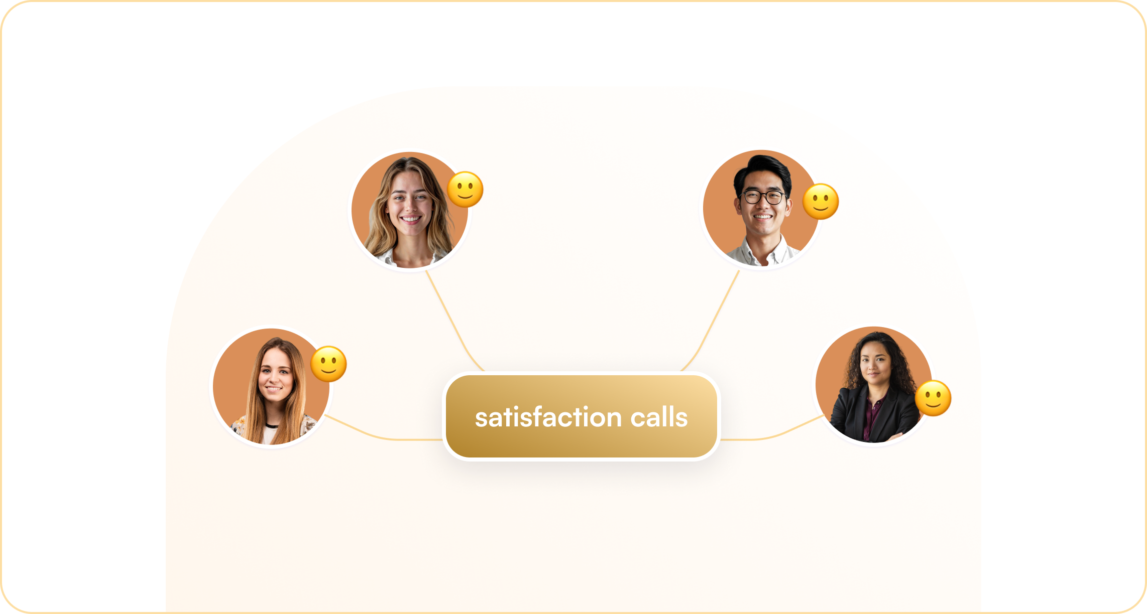 AI Debt Collection Calls for Finance - Automate Payment Reminders & Negotiations